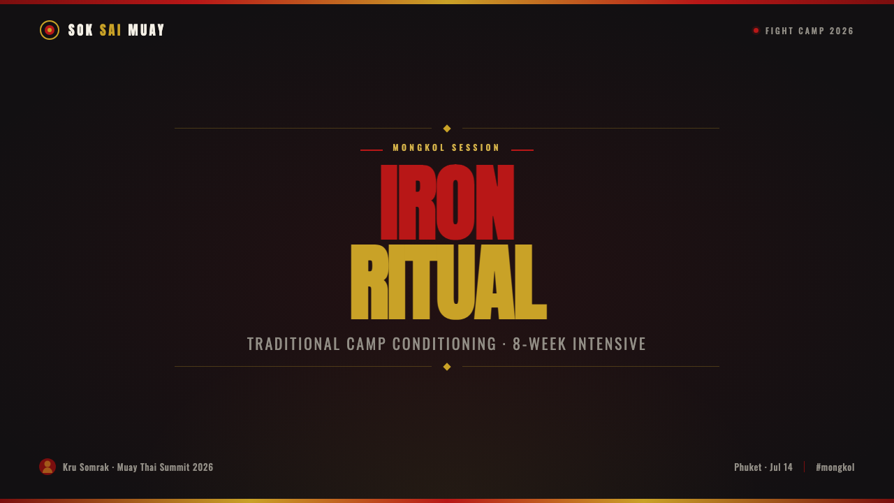 Muay Thai Camp Banner 设计风格用在幻灯片 · 封面上