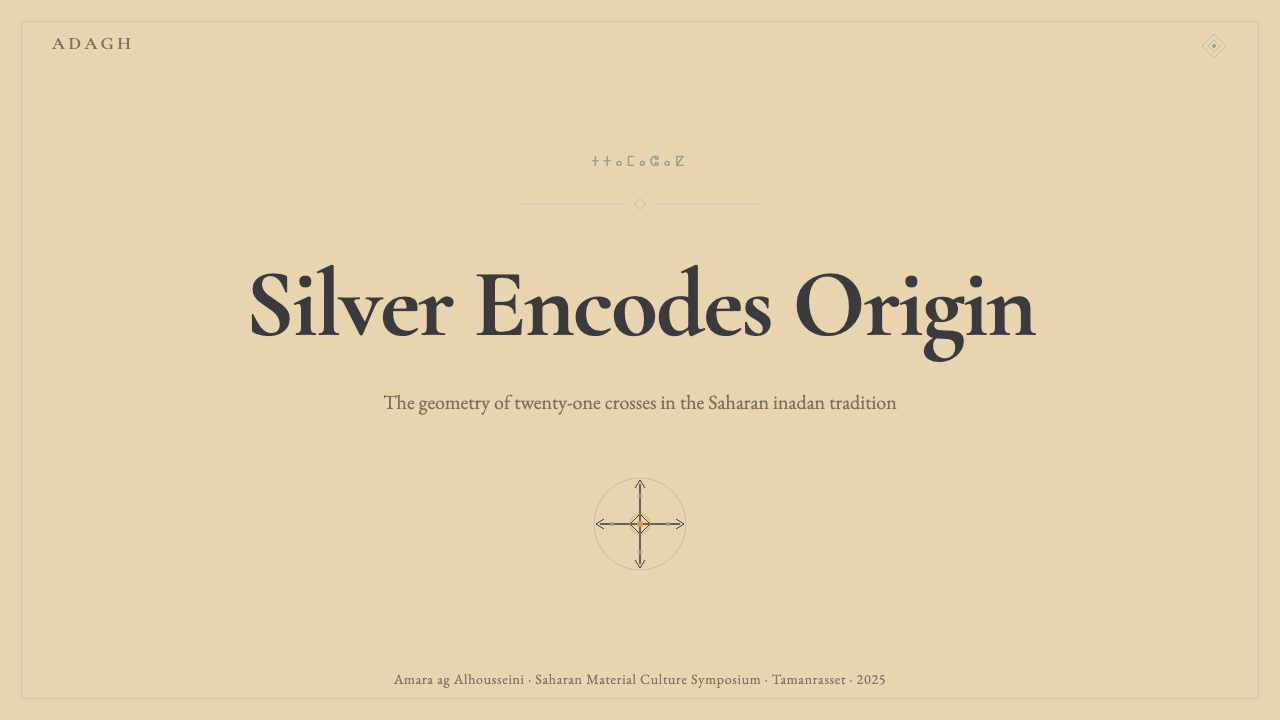 Tuareg Silver Jewelry (Sahara) 设计风格用在幻灯片 · 封面上