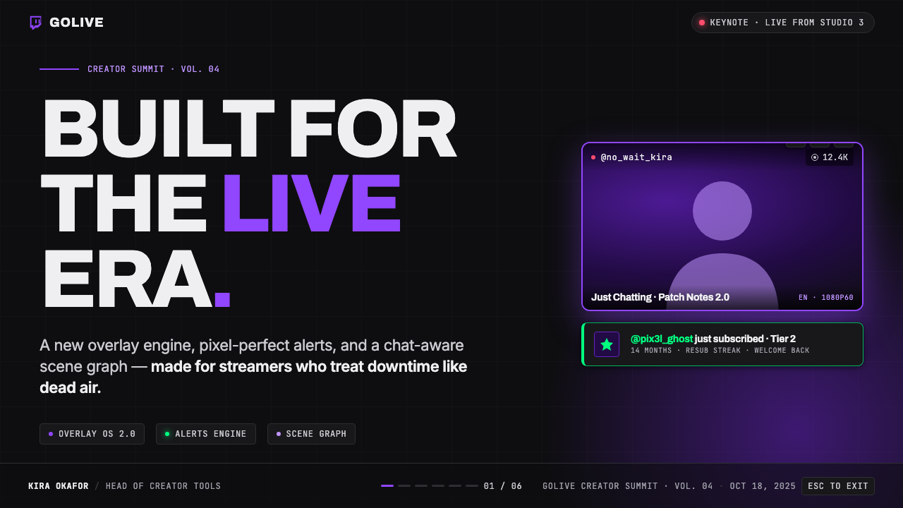 Twitch Streamer Overlay 设计风格用在幻灯片 · 封面上