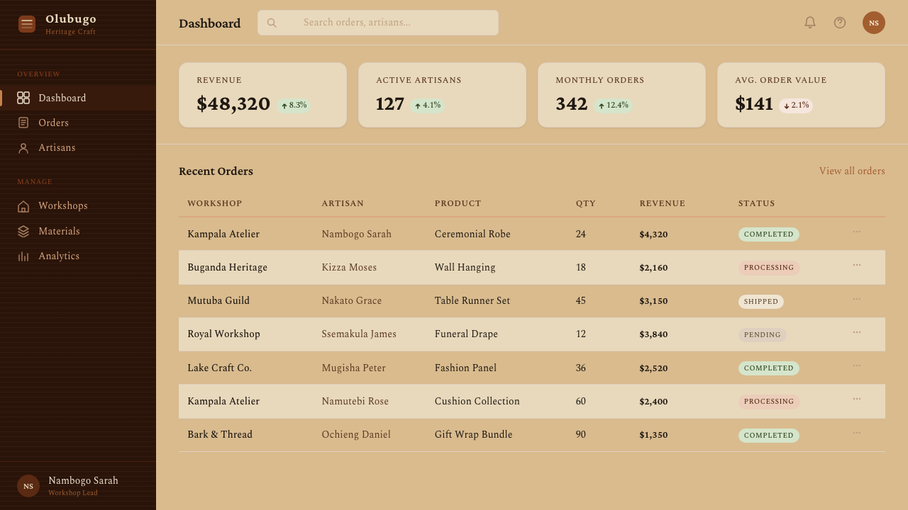 Ugandan Mutuba Barkcloth design style applied to a Dashboard