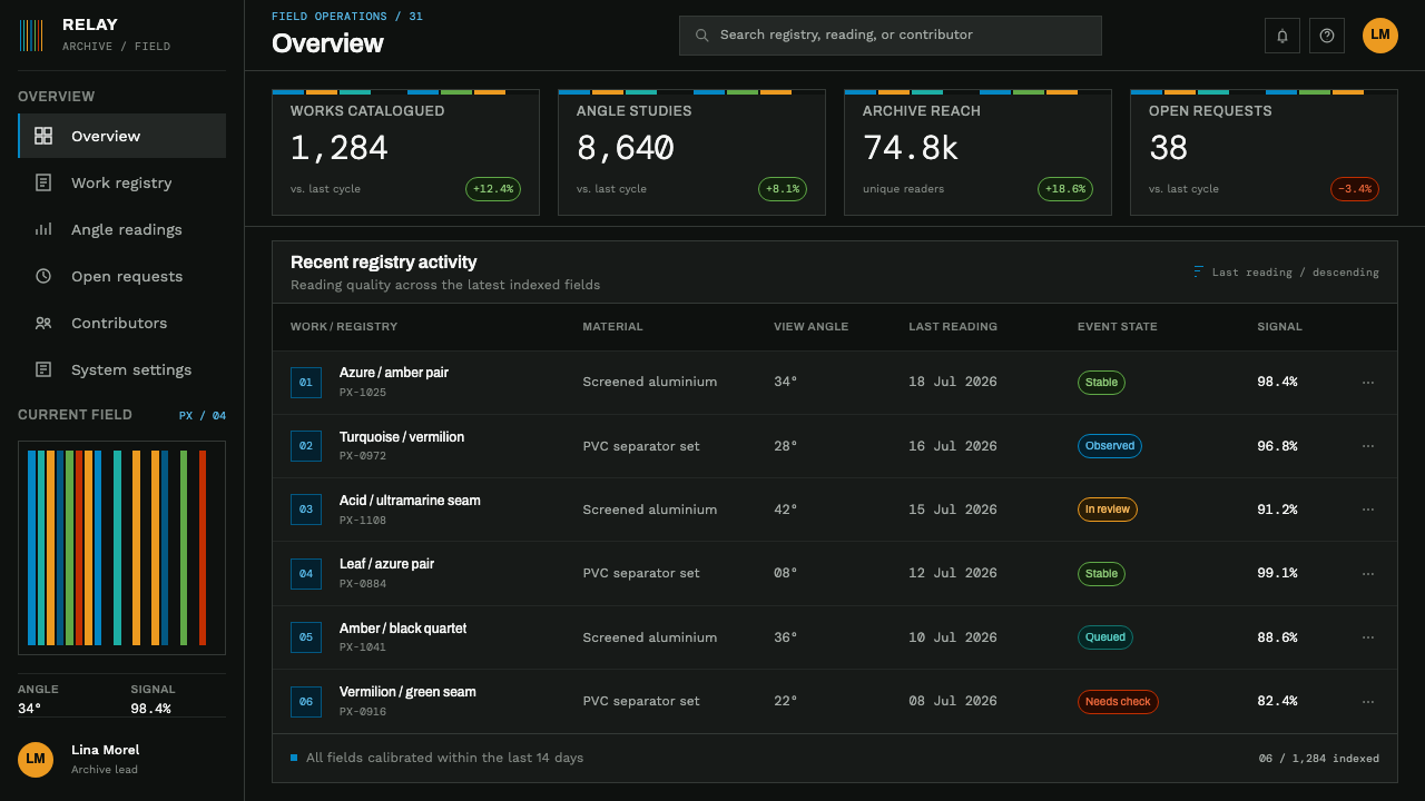 Cruz-Diez Physichromie design style applied to a Dashboard