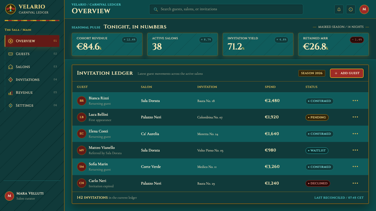 Venice Carnival Gondola design style applied to a Dashboard