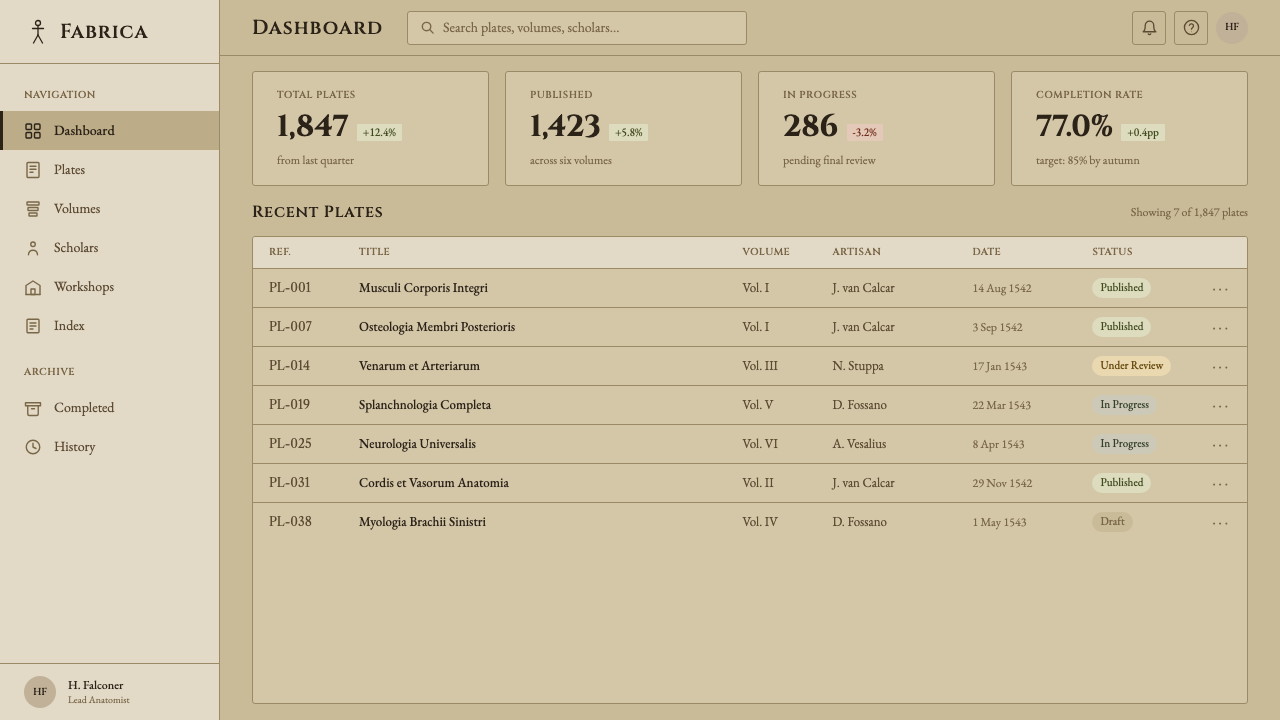 Vesalius Anatomy design style applied to a Dashboard