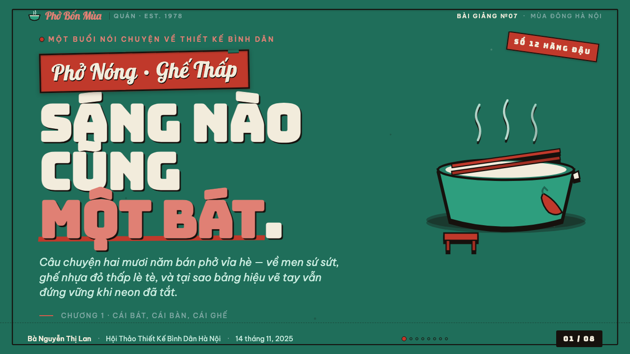 Phở Street-Stall Enamel 设计风格用在幻灯片 · 封面上