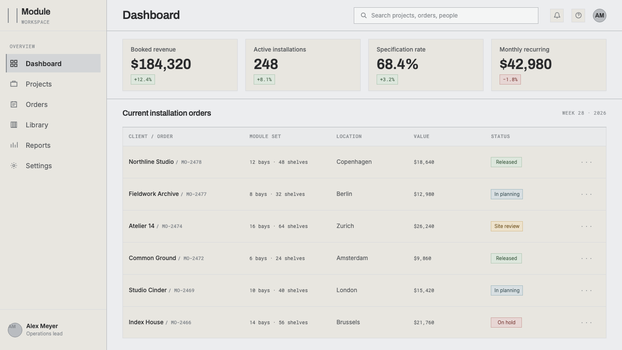 Vitsœ 606 Shelving design style applied to a Dashboard