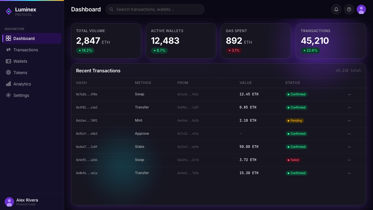 Web3 Glass Morphism (2022) design style applied to a Dashboard