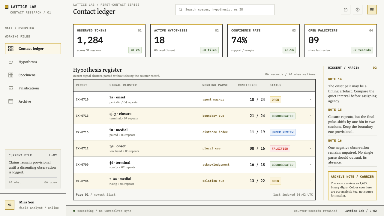 Xenolinguistics Lab design style applied to a Dashboard