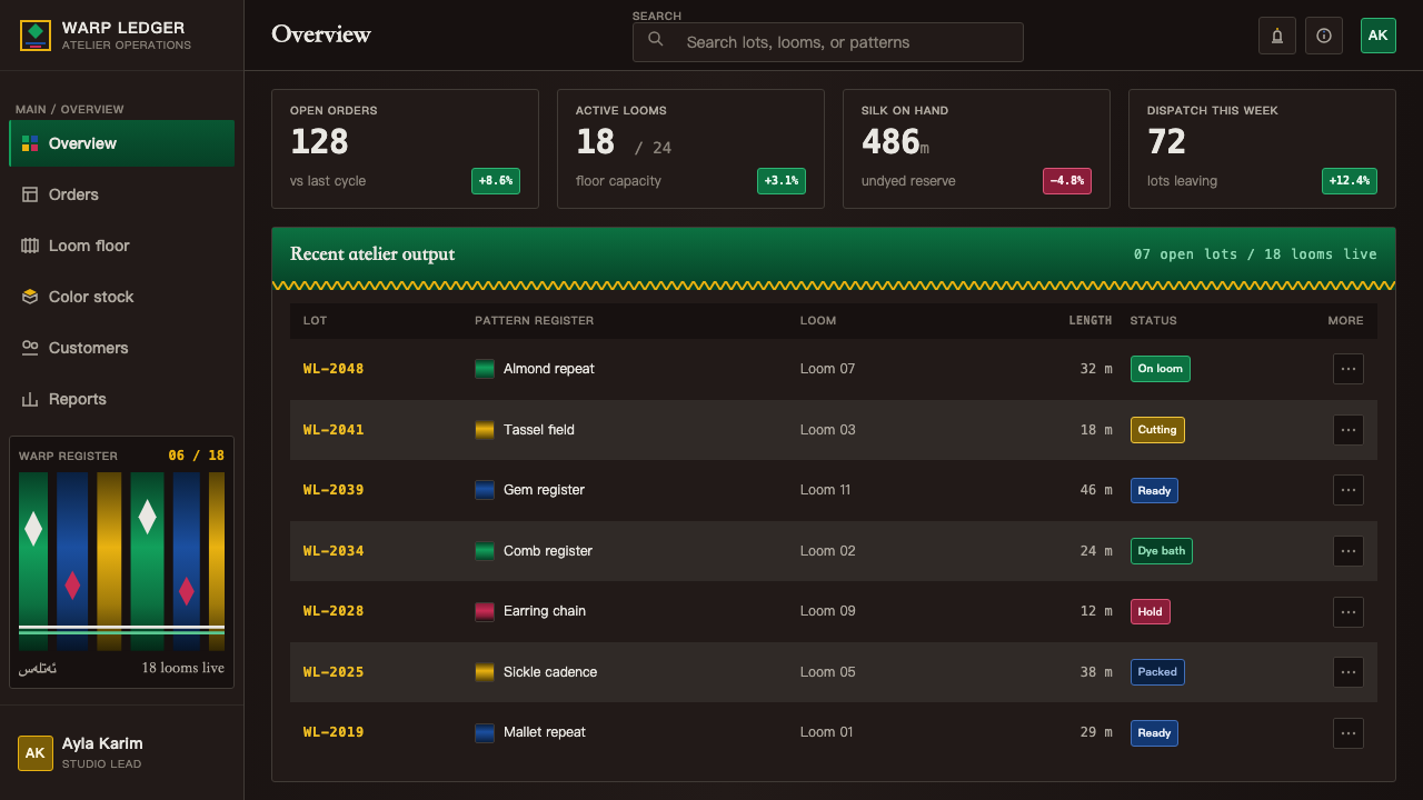 Atlas Silk (Etles) design style applied to a Dashboard