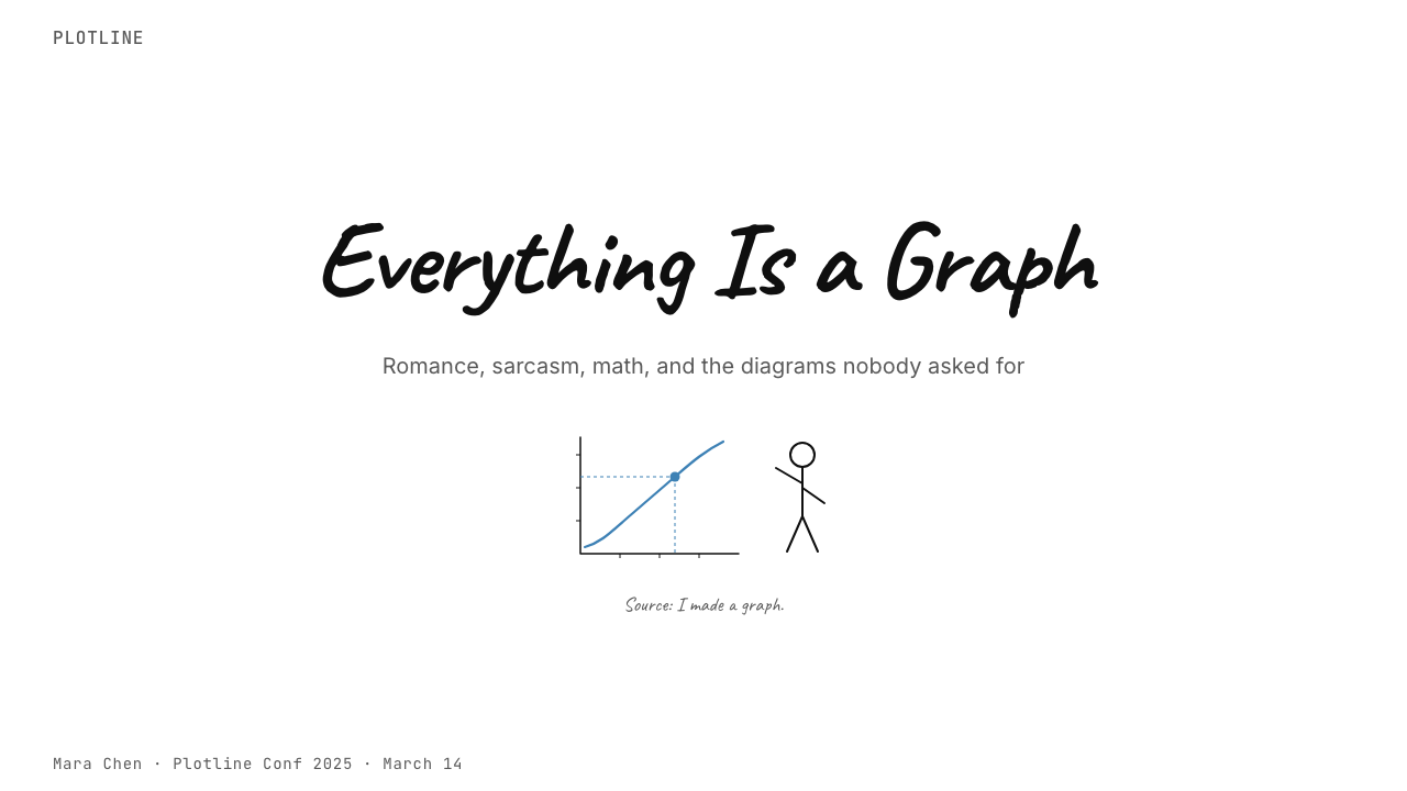 xkcd Stick Figure Comic (2005) 设计风格用在幻灯片 · 封面上