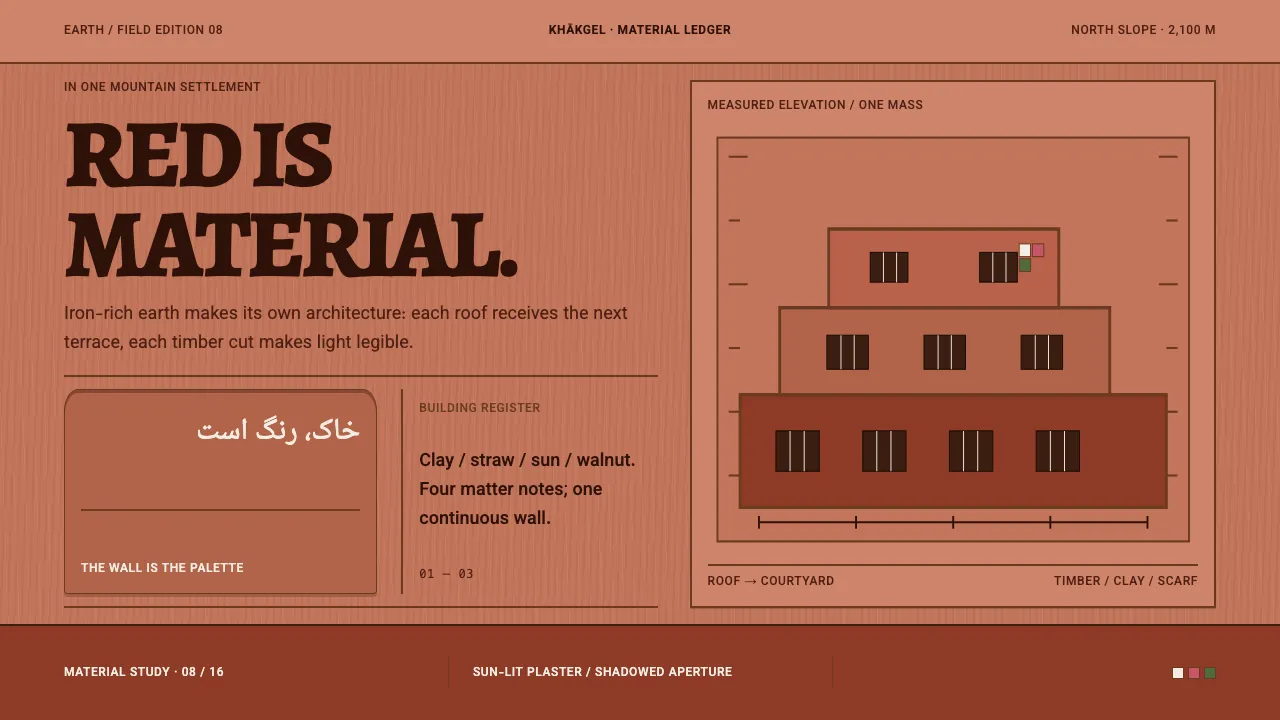 Abyaneh Red Village — Cover