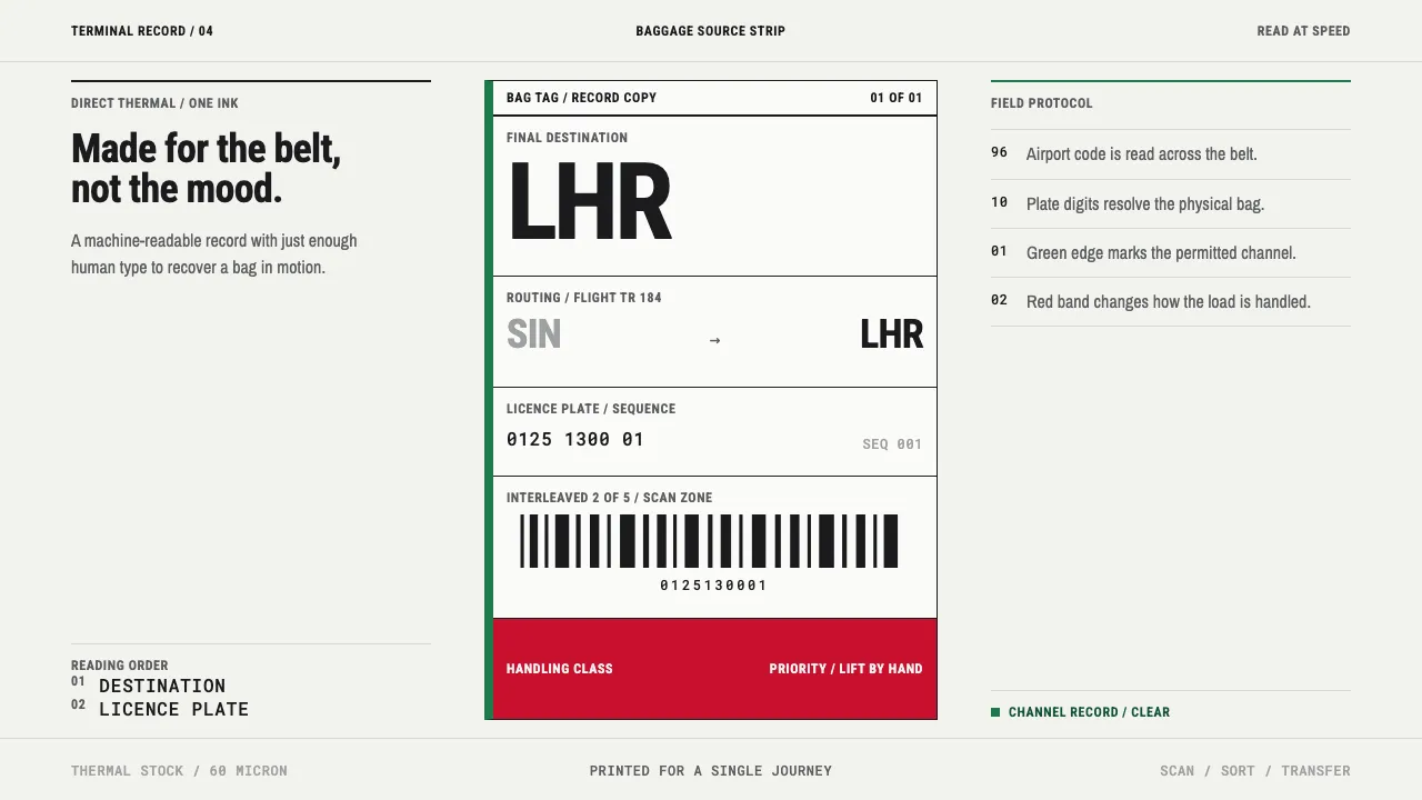 Airport Baggage Tag — Cover