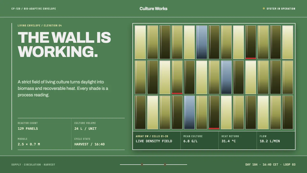 Algae Bioreactor Facade — Cover
