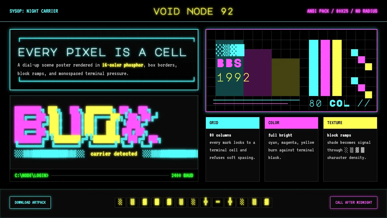 ASCII Art BBS (1992) — Cover