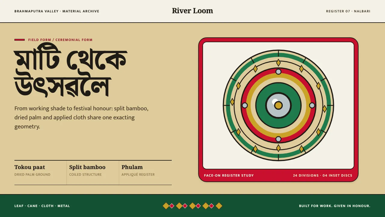 Assamese Japi — Cover