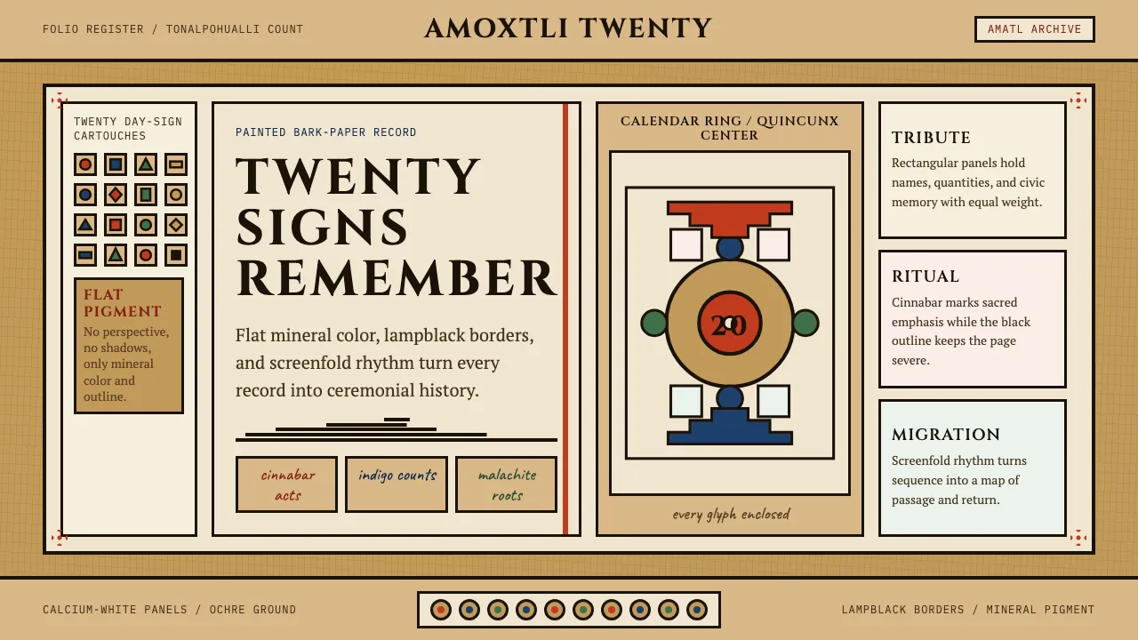 Aztec Codex — Cover