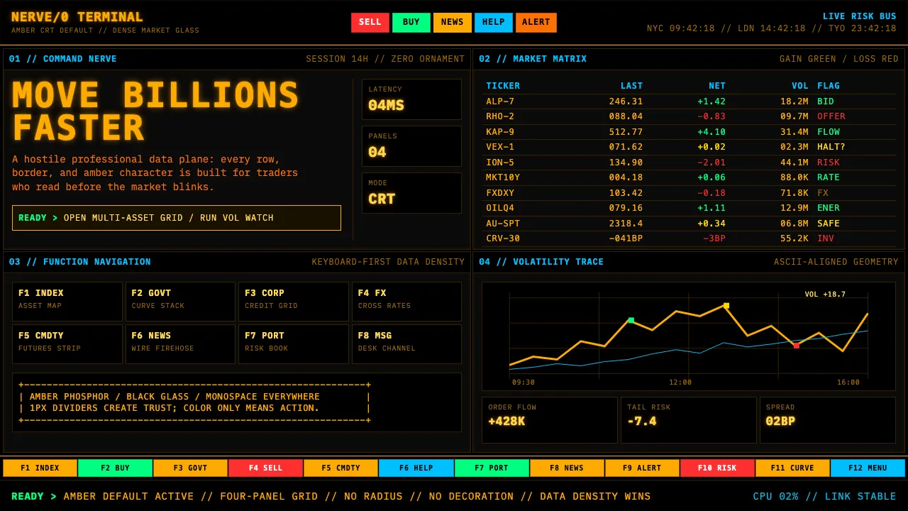 Bloomberg Terminal (Amber CRT) — Cover