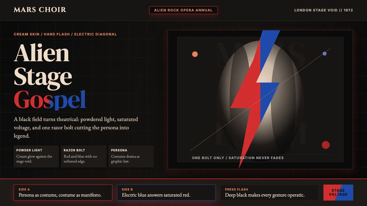 Bowie — Ziggy Stardust — Cover