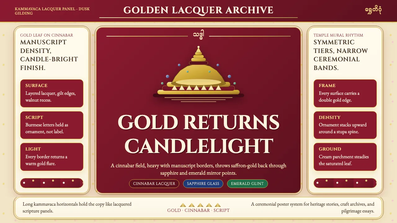 Burmese Shwedagon Gold-Lacquer — Cover