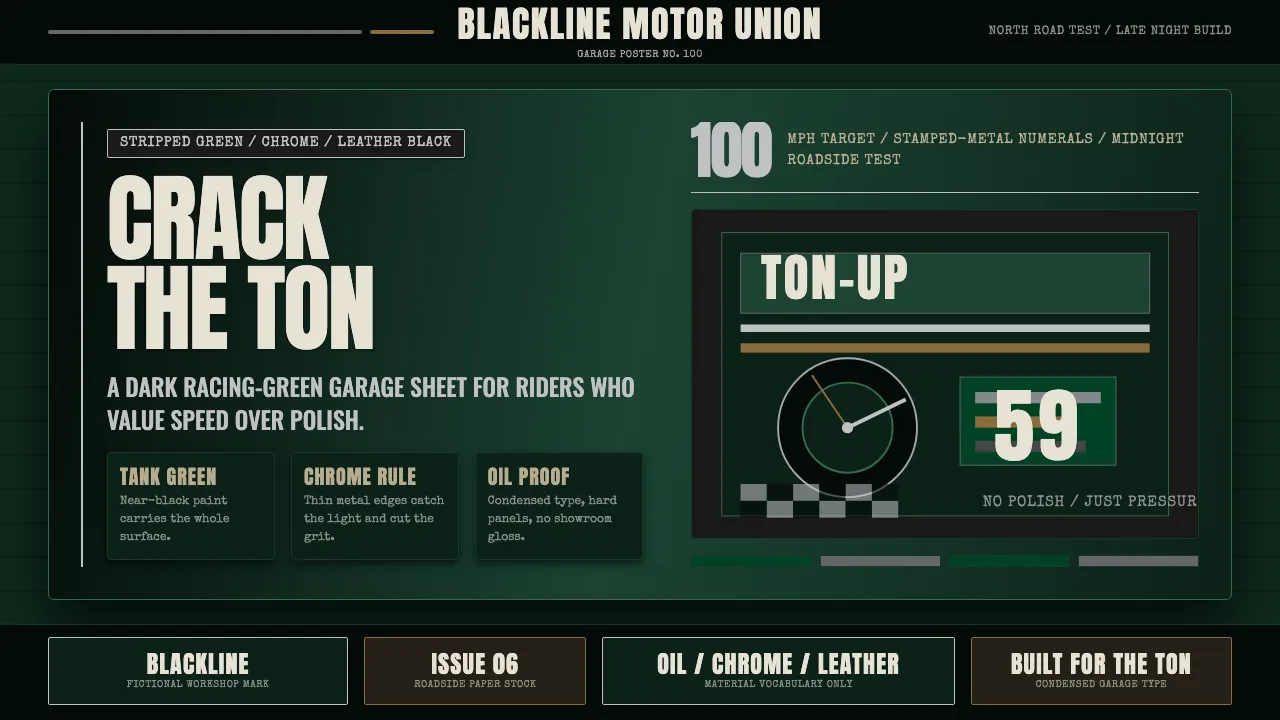 Café Racer Ton-Up — Cover