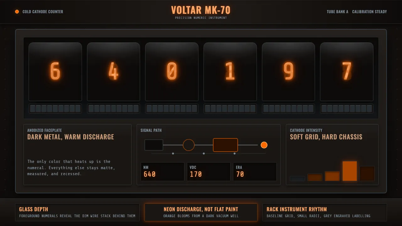 Nixie Tube Display — Cover