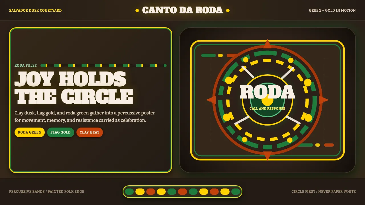 Capoeira Roda — Cover