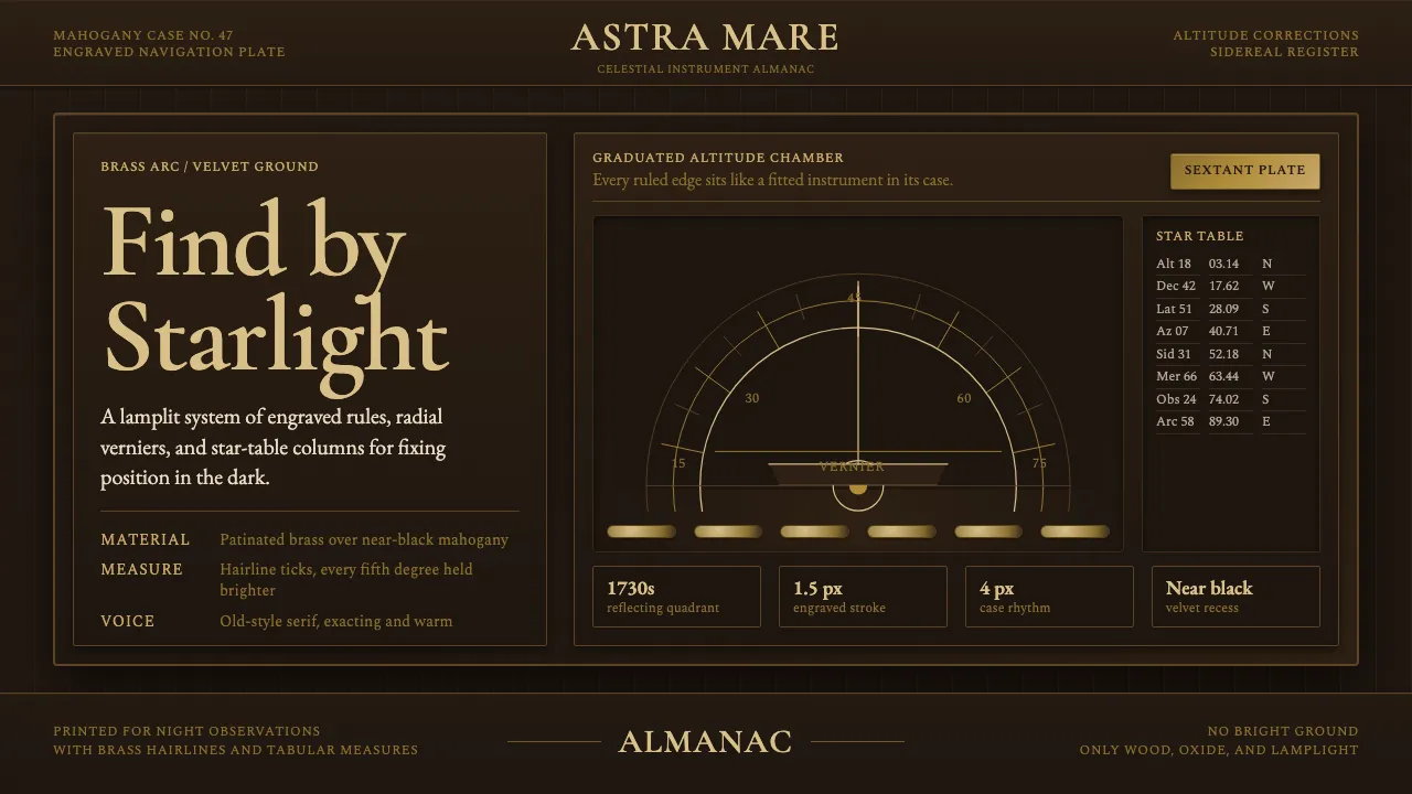 Sextant Navigation — Cover