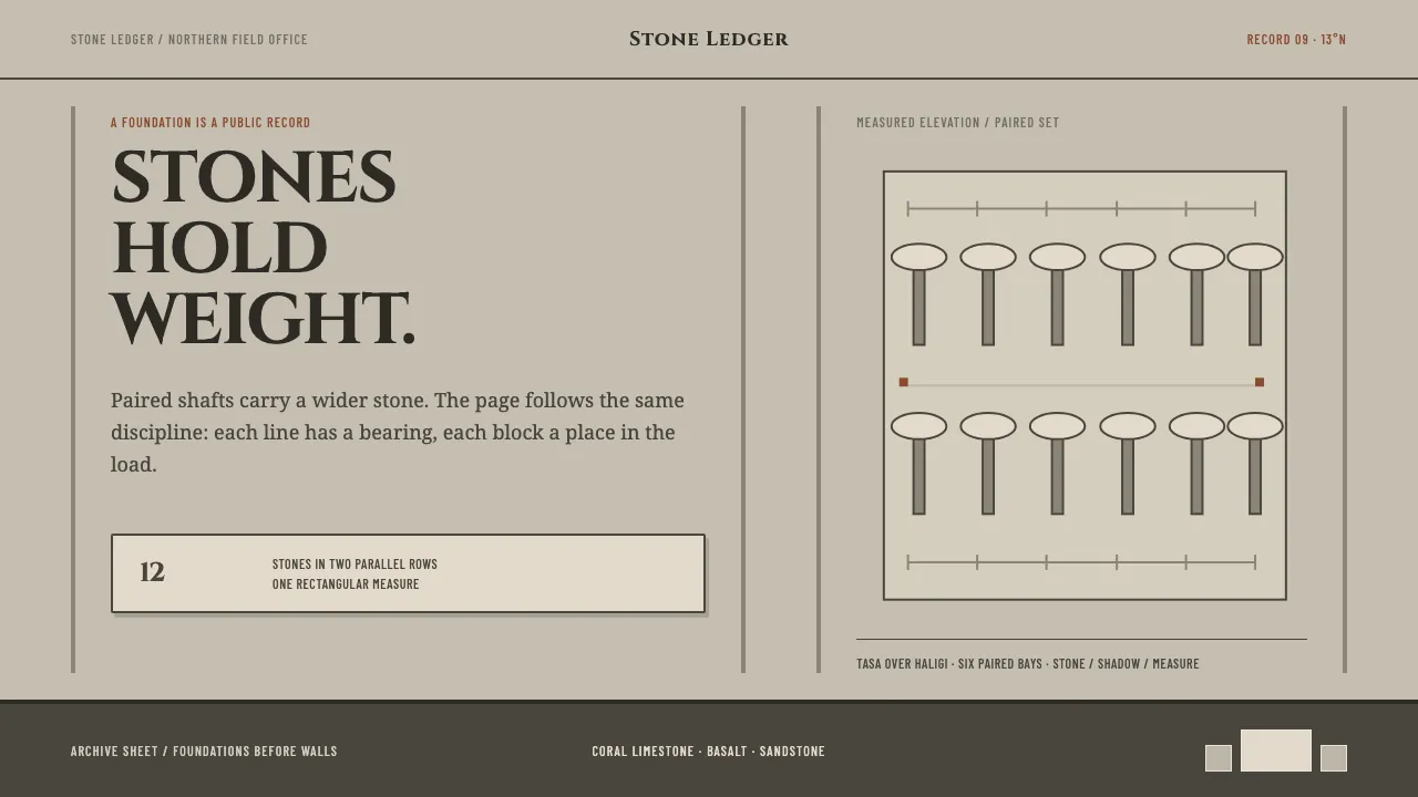 Chamorro Latte Stone — Cover