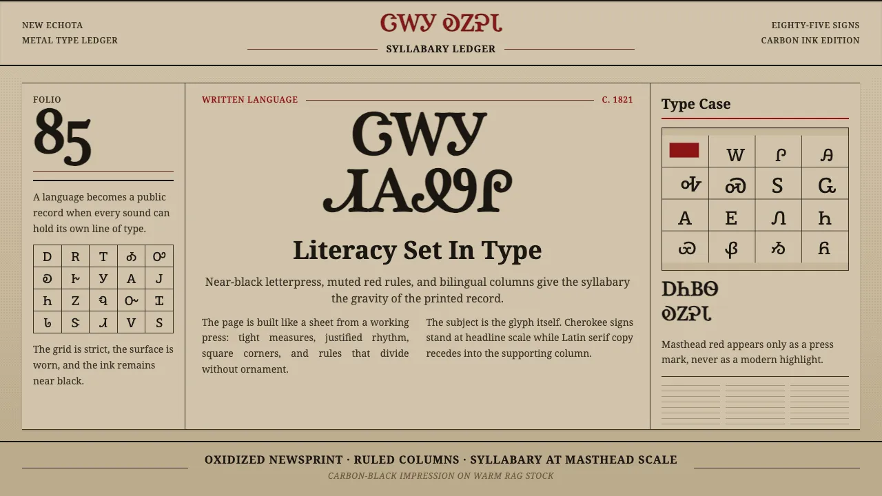 Cherokee Syllabary — Cover