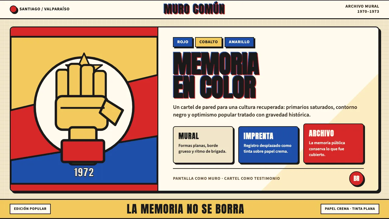 Chilean Allende-Era Propaganda (1972) — Cover