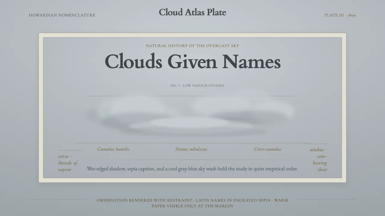 Cloud Atlas Plate — Cover