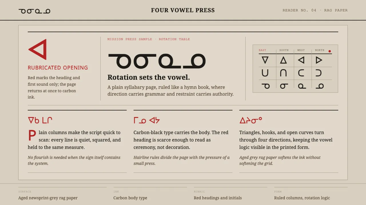 Cree Syllabics — Cover