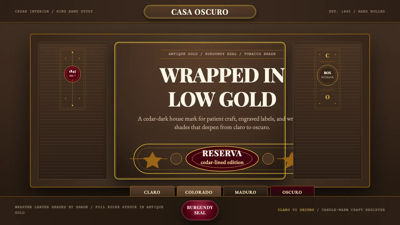 Cuban Habano Cigar — Cover