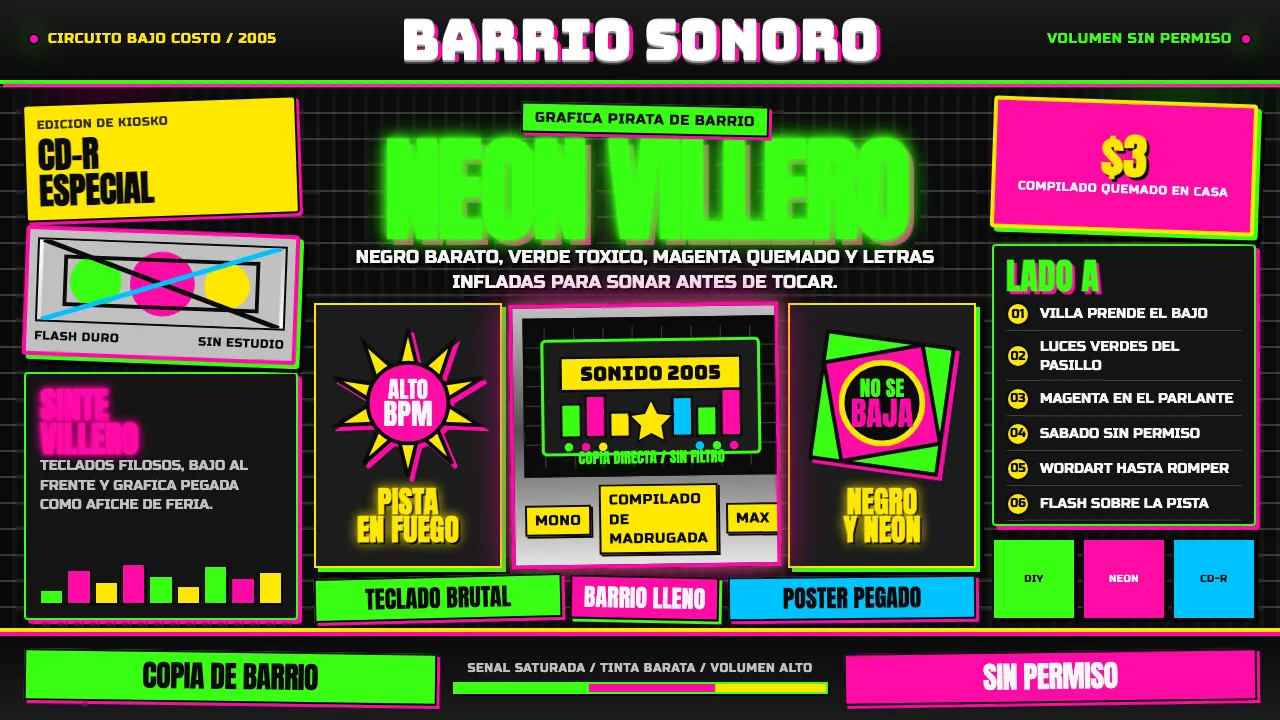 Cumbia Villera — Cover
