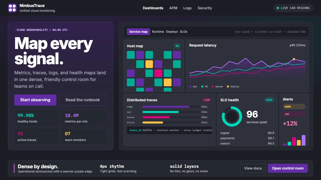 Datadog — Cover