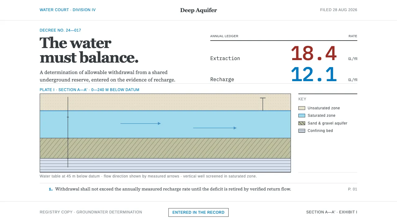 Deep Aquifer Water Court — Cover