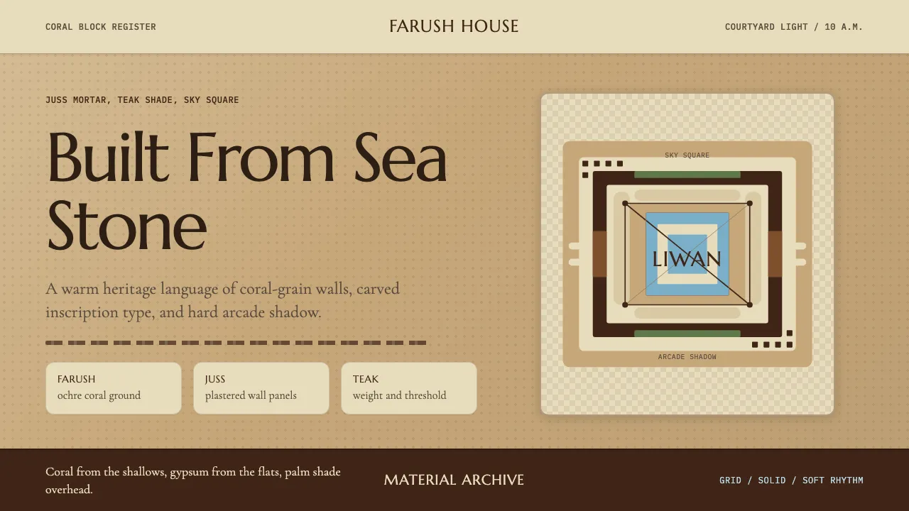 Emirati Bait Al Naboodah Coral House — Cover