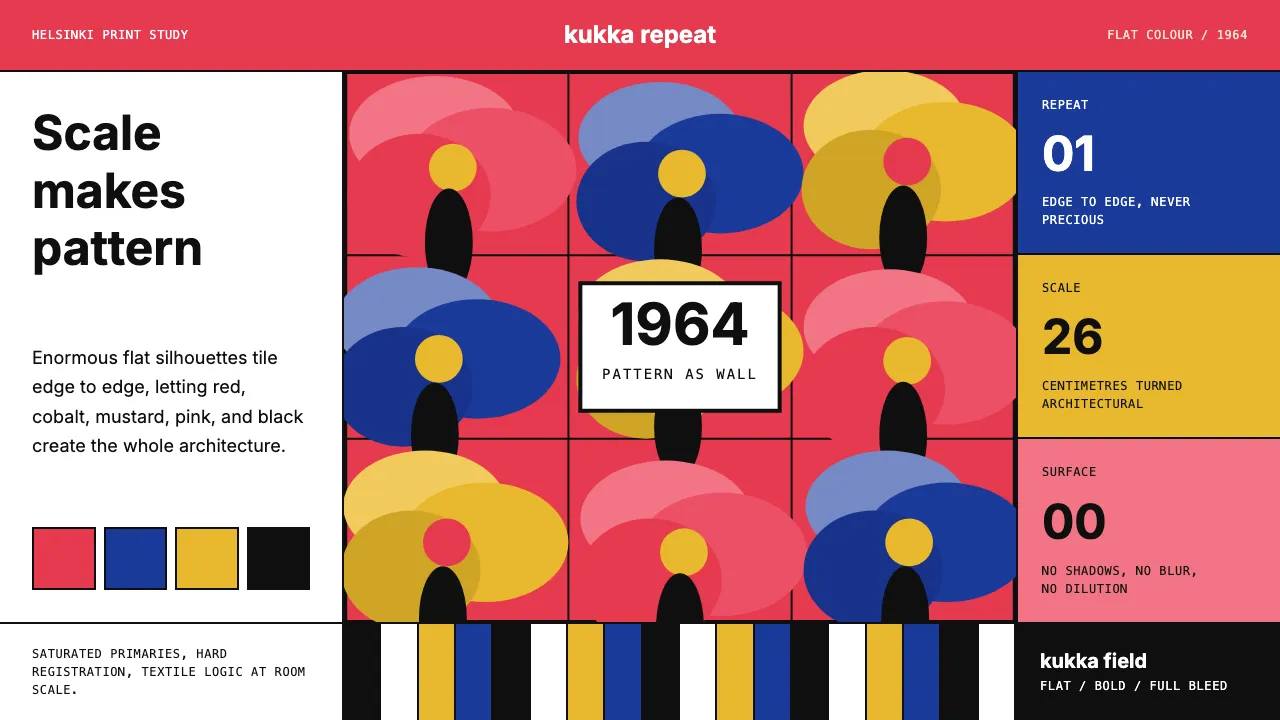 Finnish Marimekko Unikko (1964) — Cover