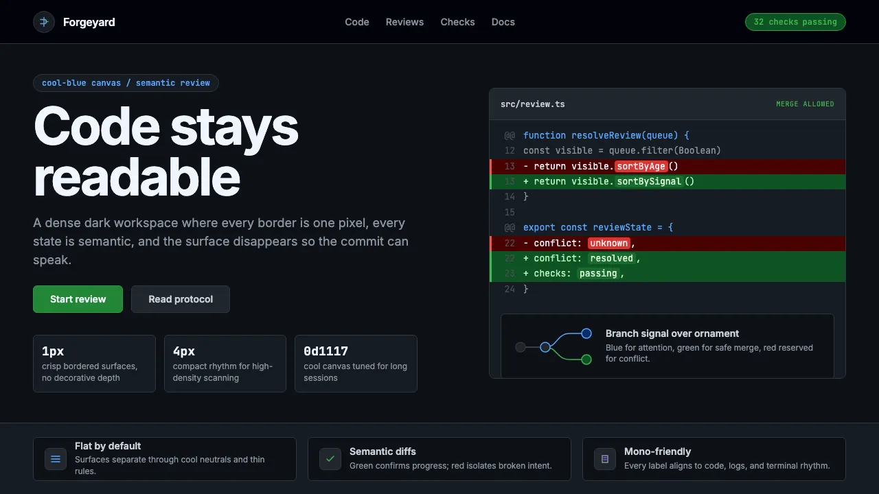 GitHub Dark — Cover