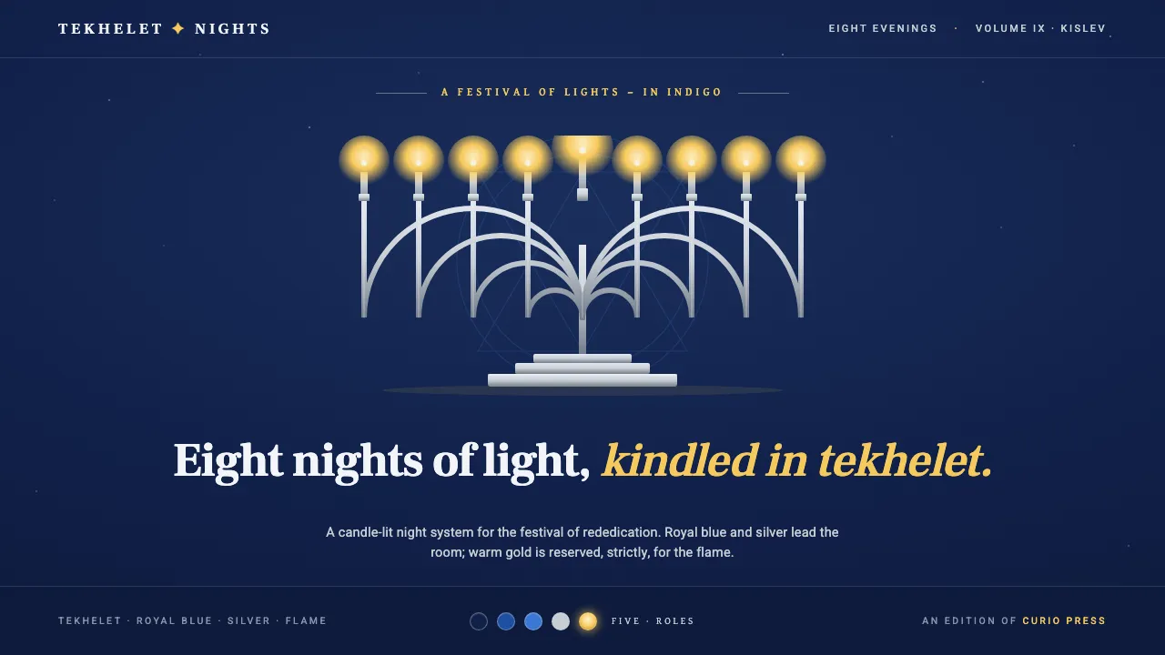 Hanukkah Menorah — Cover