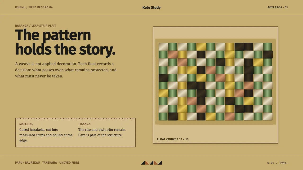 Harakeke Raranga Weaving — Cover