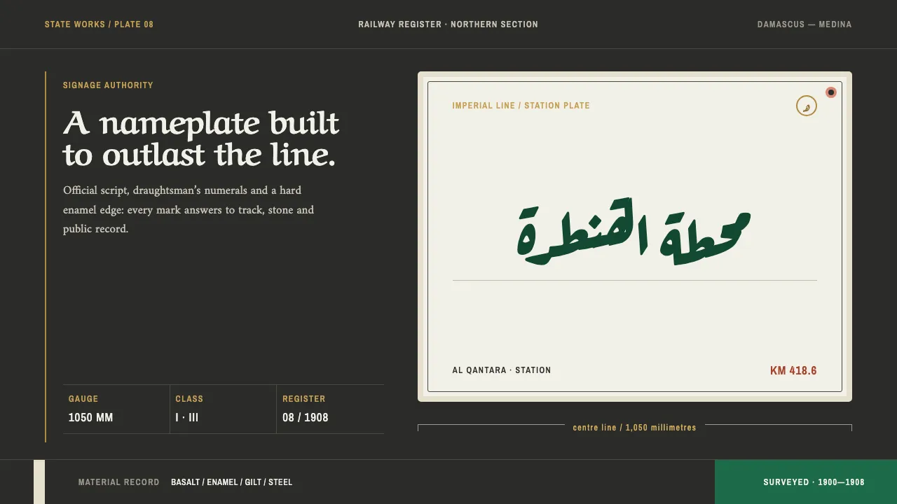 Hejaz Railway Signage — Cover