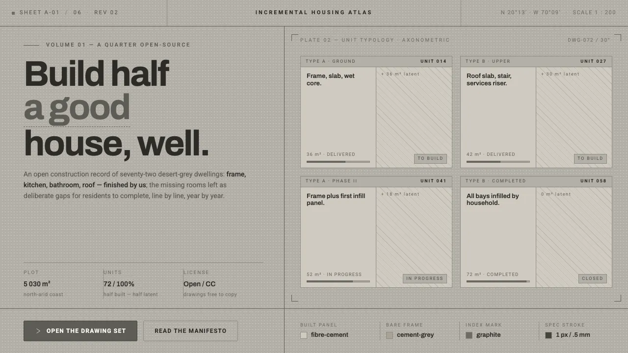 Elemental Social Housing — Cover