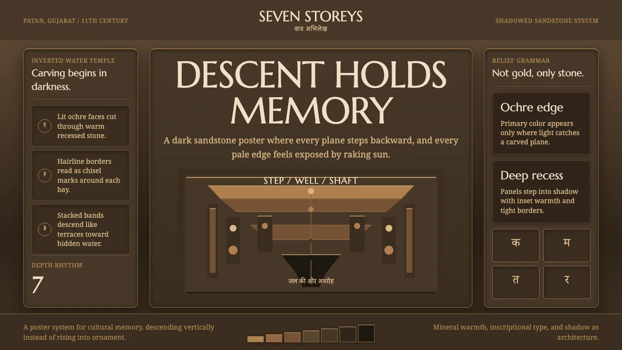 Indian Stepwell — Cover