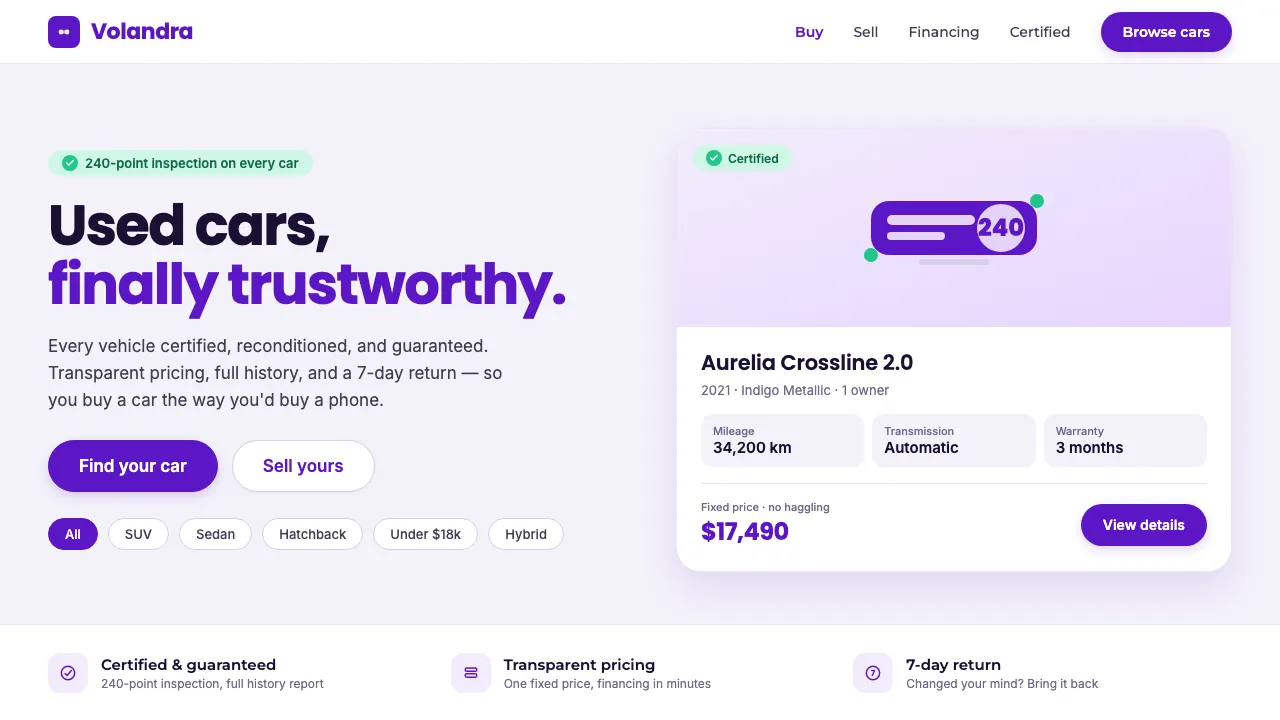 Kavak Marketplace — Cover