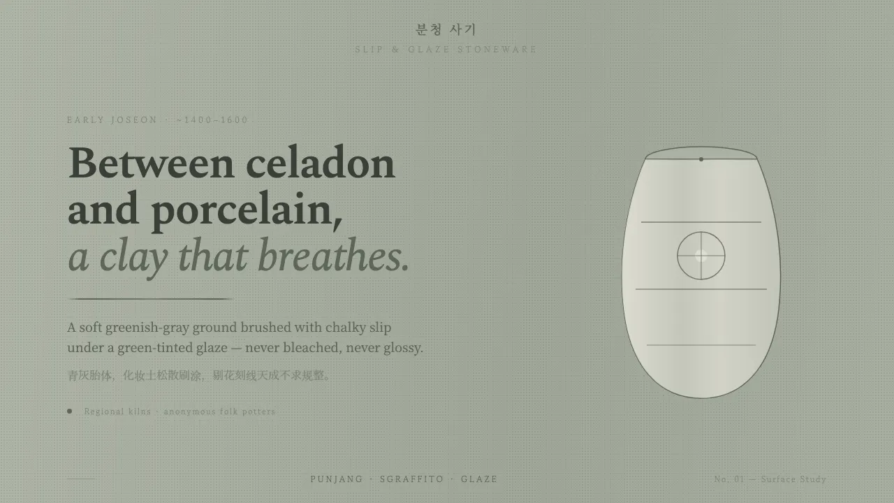 Buncheong Gray Slip Ware — Cover