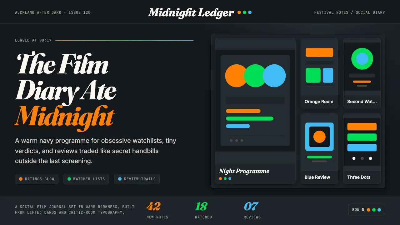 Letterboxd Cinephile Orange-Green — Cover