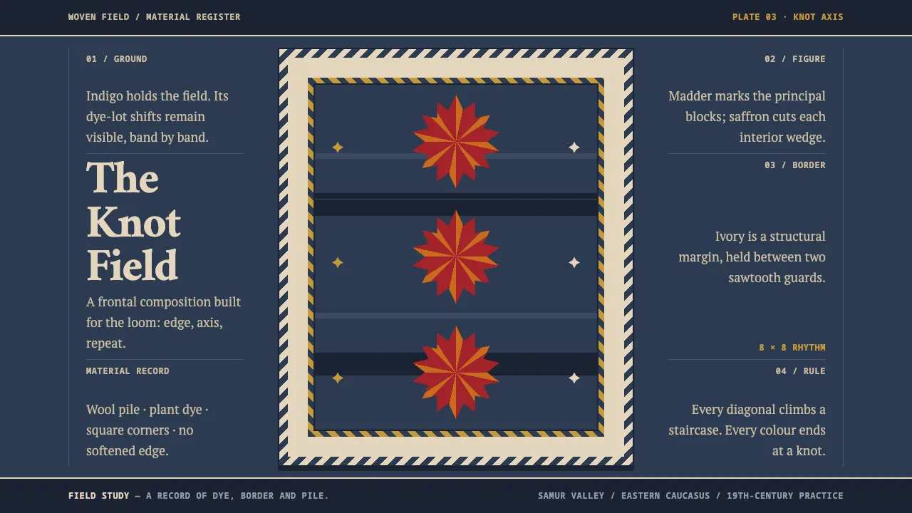 Lezgin Star Weave — Cover