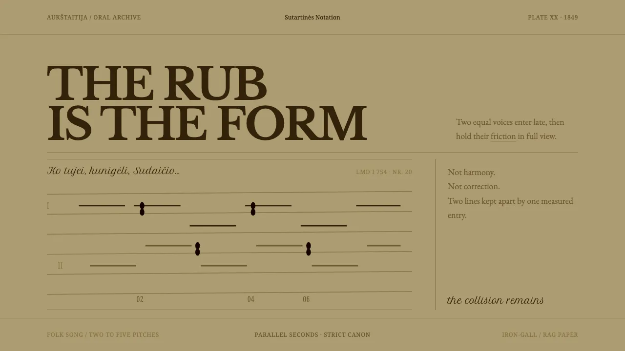 Sutartinės Notation — Cover