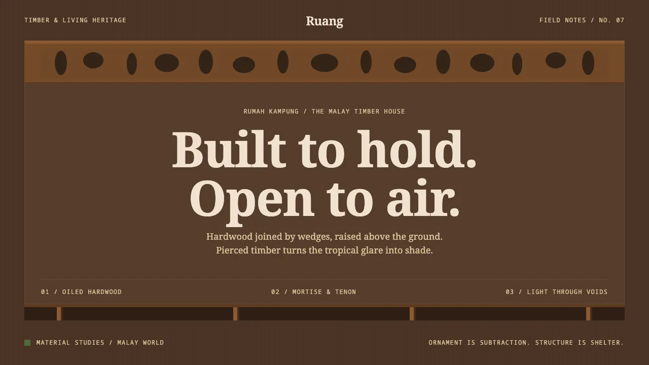 Malay Kampung House — Cover