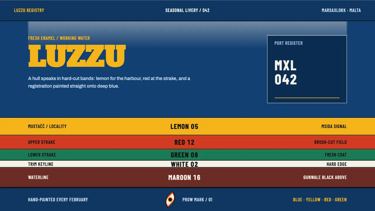Maltese Luzzu — Cover